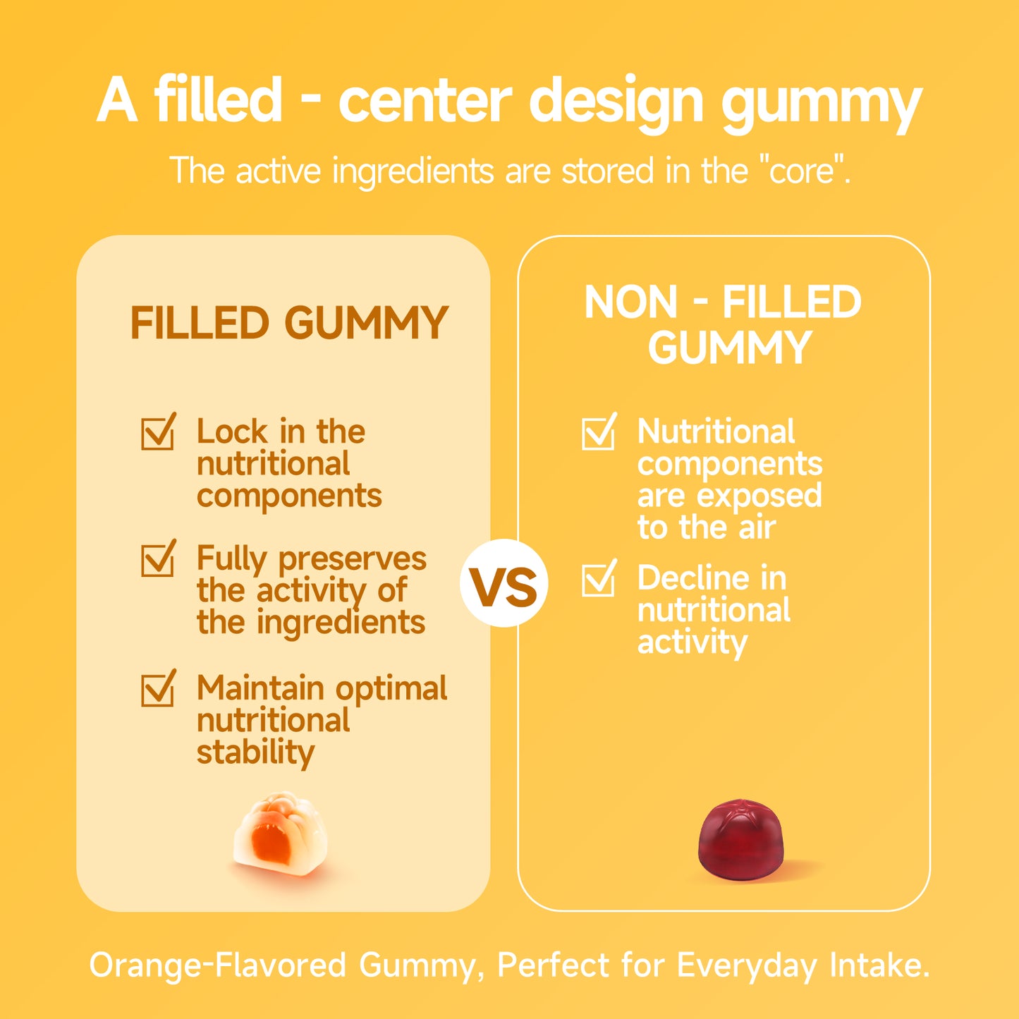 Ameri-Vita Lutein Eye Health Gummies x60