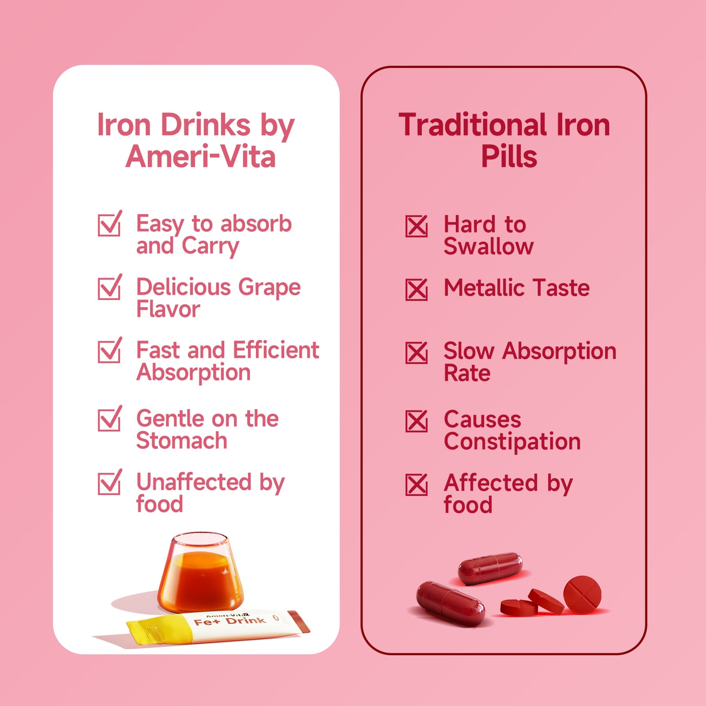 Ameri-Vita Fe+ Drink - Liquid Iron Supplement x30 Sachets